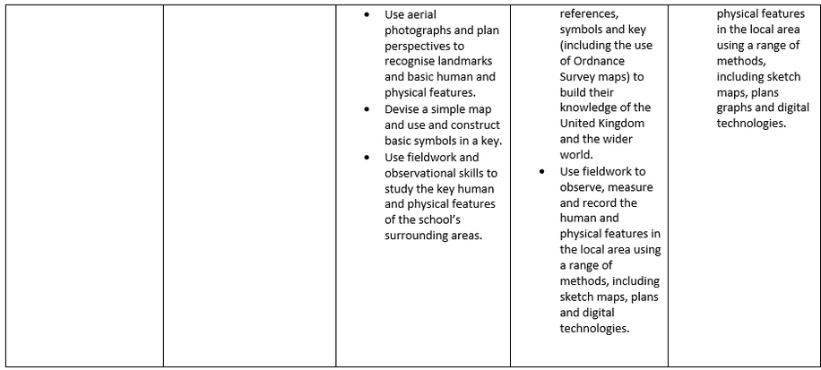geog011