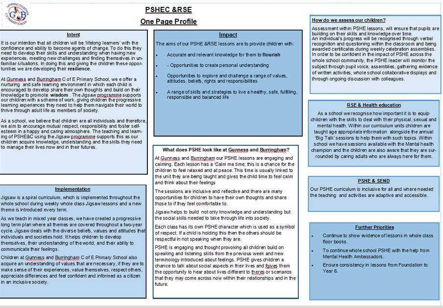 pshe8