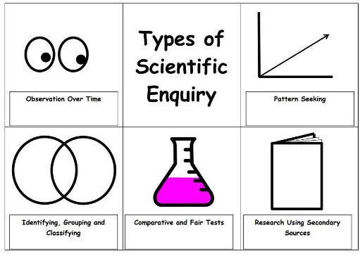 science3